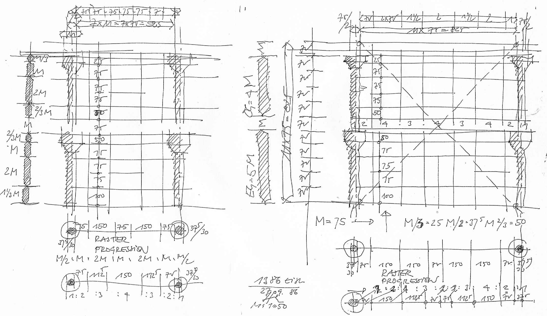 Silcherschule-Eislingen-Proportion-1985-89-